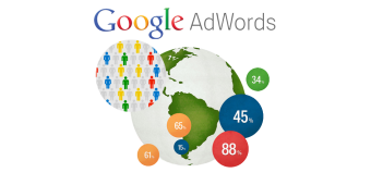 Tuyệt chiêu quảng cáo hiệu quả với Google Adwords